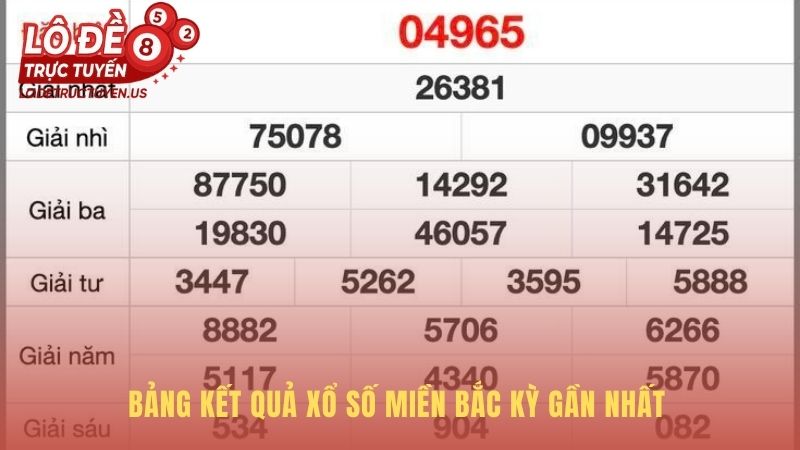 Dữ liệu gốc XSMB làm cơ sở cho mọi phân tích soi cầu